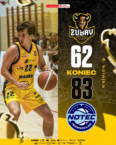 Porażka z Notecią