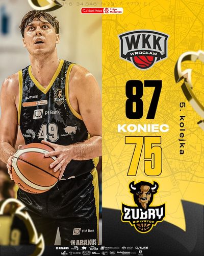 Porażka we Wrocławiu